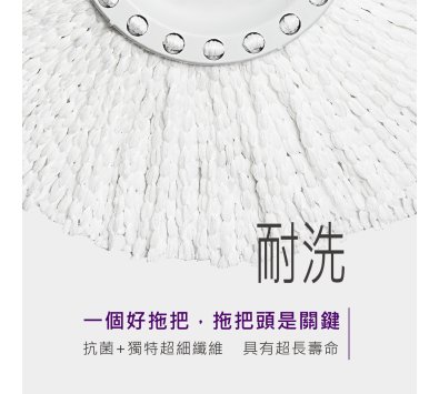 ★限時促銷★FS01好神拖輕巧手壓旋轉拖把組 (1桶1拖2布)