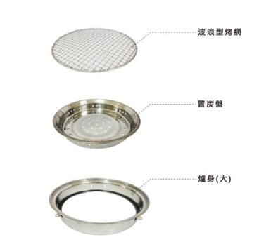 點秋香 明洞深筒型炭火爐 A9879 ------烤肉爐 烤爐 中秋節 戶外露營郊遊必備