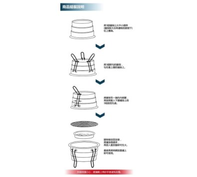 點秋香 明洞深筒型炭火爐 A9879 ------烤肉爐 烤爐 中秋節 戶外露營郊遊必備